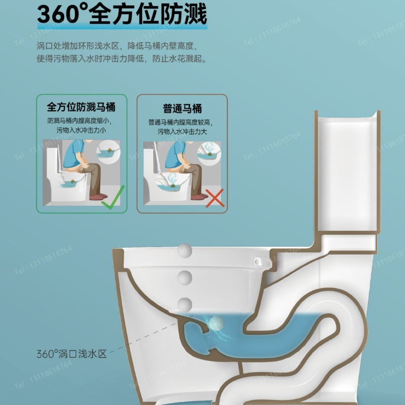 Home Bathroom Toilet - Inodoro: Fabricantes de Inodoros al por