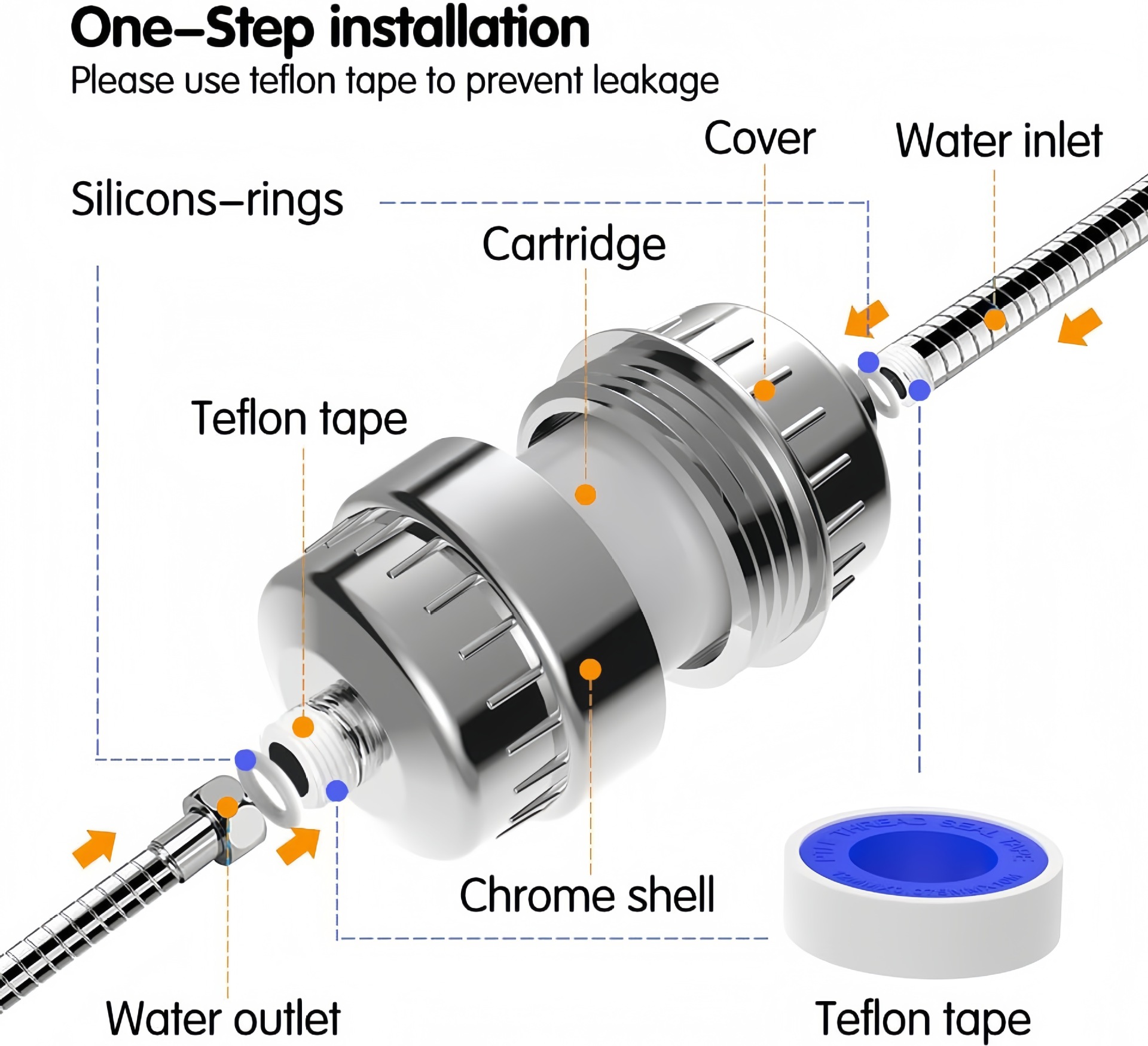 Cartucho de Repuesto para Filt - Home Bathroom Water Filter reseña y precio