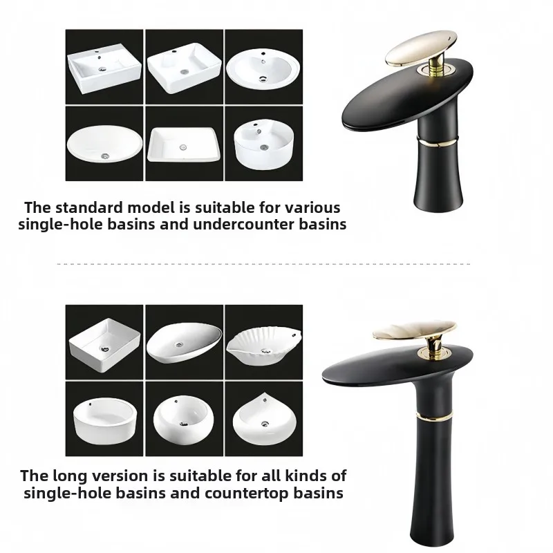 Grifo de lavabo tipo cascada,  - Home Hardware Bathroom Sinks reseña y precio
