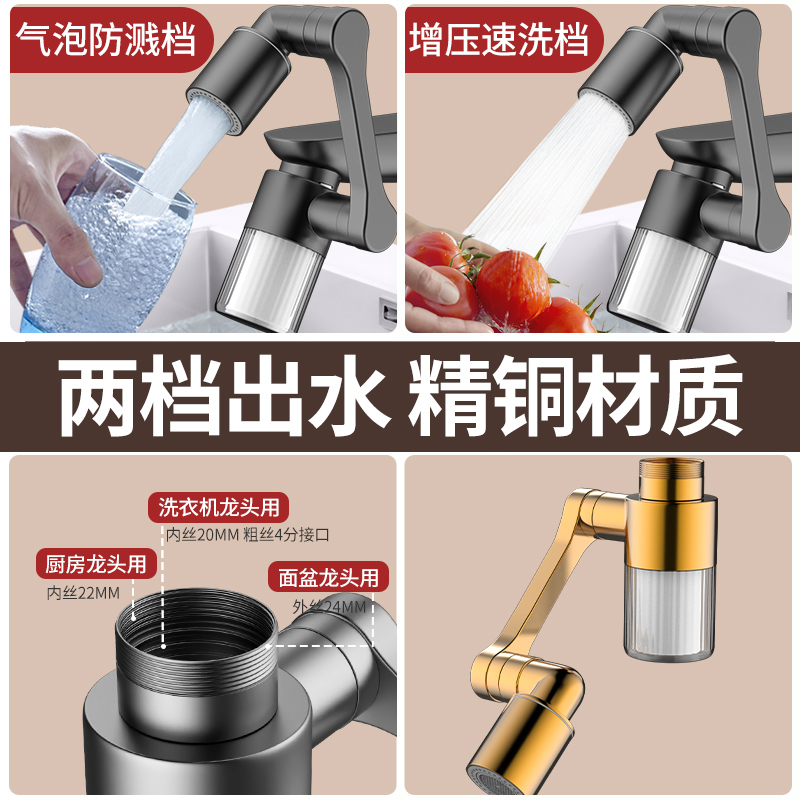 Nuevo Negro 1440 °   Giratorio - Home Bathroom Water Filter reseña y precio