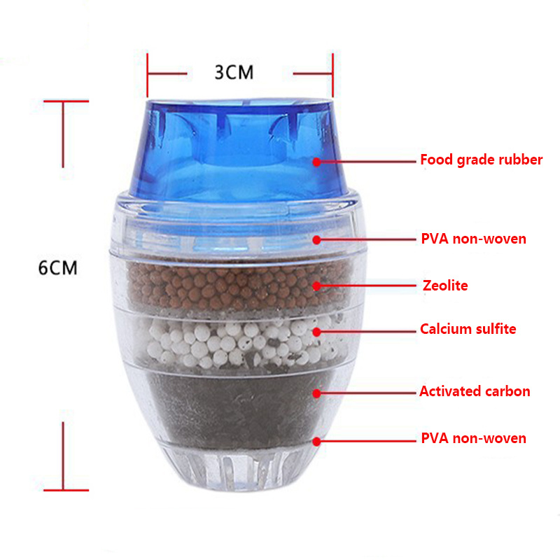 Purificador de agua de carbón  - Home Bathroom Water Filter reseña y precio