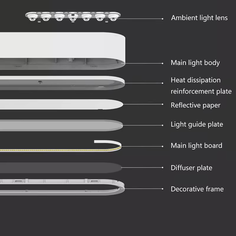Lámpara Colgante LED Inteligen - Yeelight Light Lightstrip reseña y precio