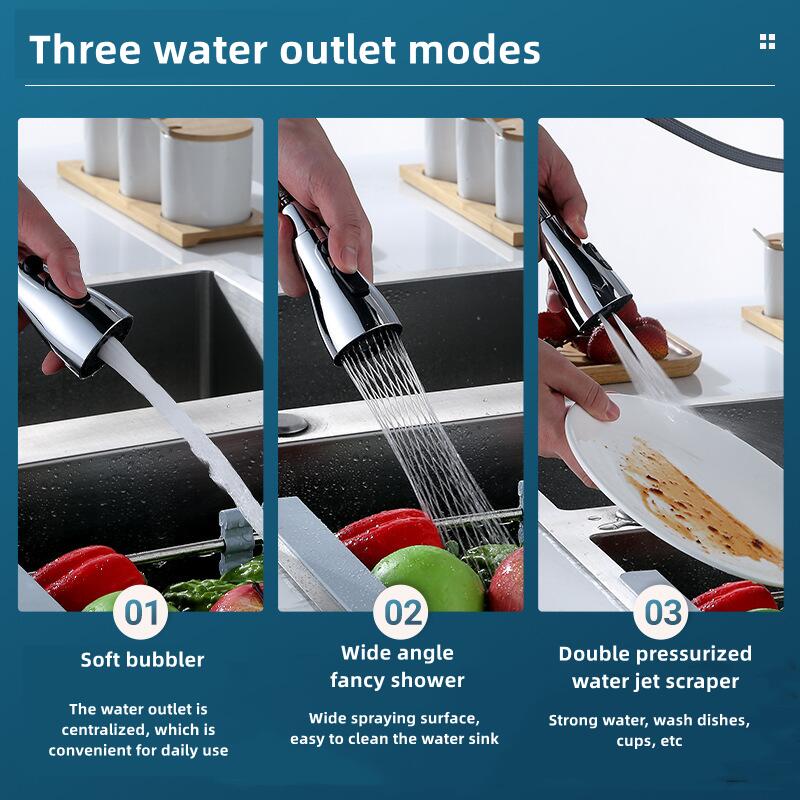 Raspador de chorro de agua 360 - Jet Home Bathroom Accessories reseña y precio
