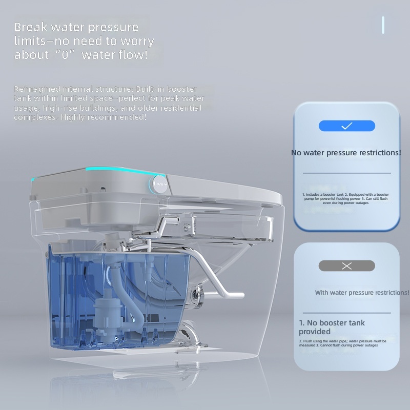 Inodoro Inteligente, Color Ros - Home Bathroom Toilet reseña y precio