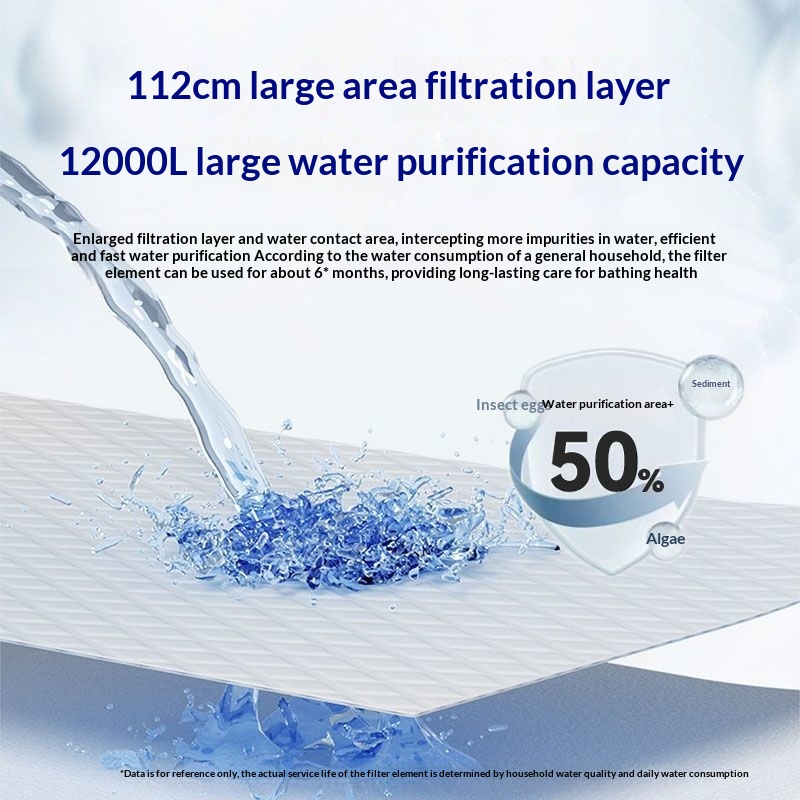 Prefiltro doméstico para baño, - Home Bathroom Water Filter reseña y precio