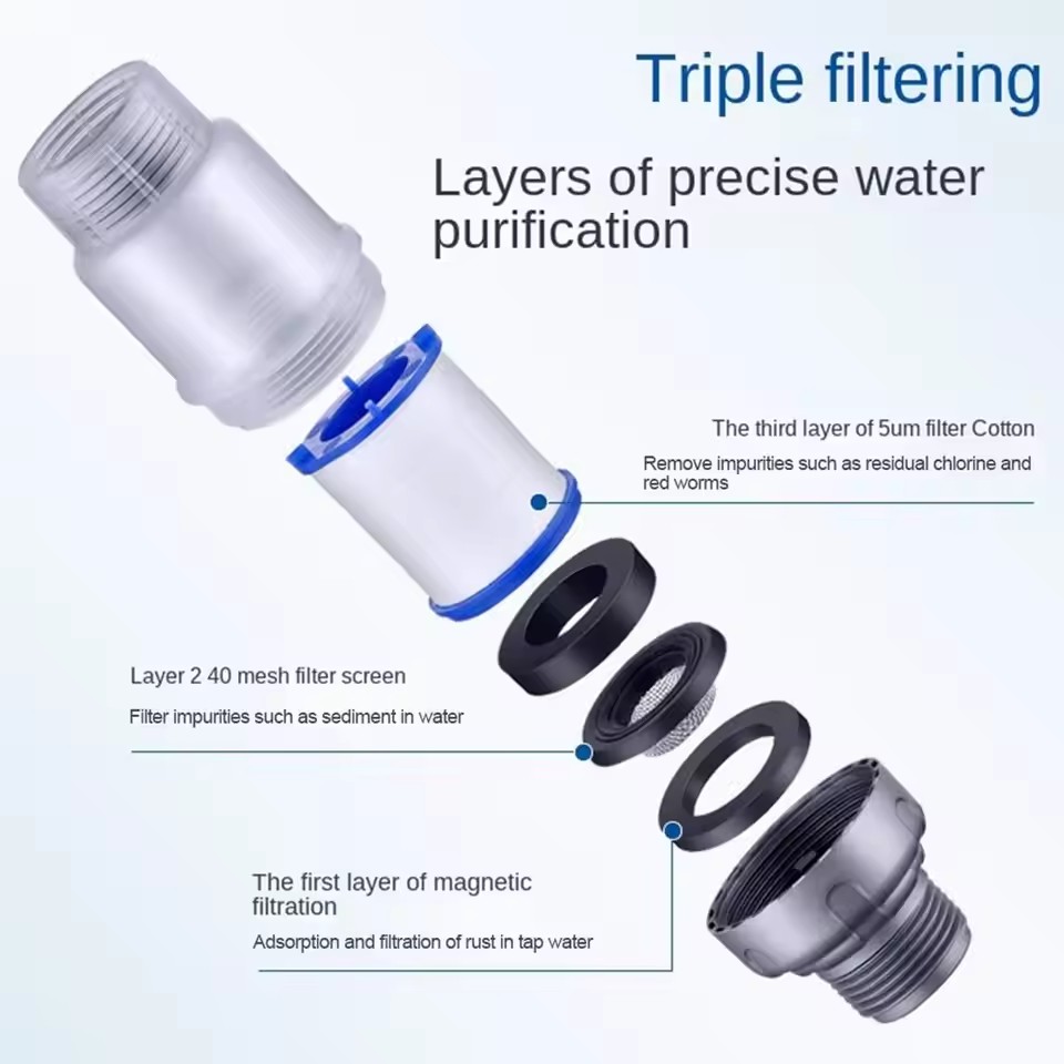 Filtro de algodón PP con inter - Home Bathroom Water Filter reseña y precio