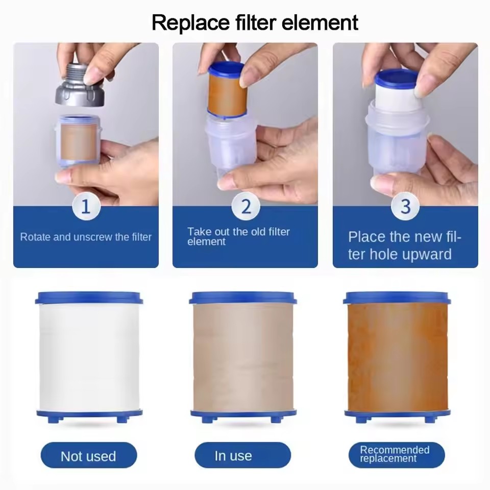 Filtro de algodón PP con inter - Home Bathroom Water Filter reseña y precio